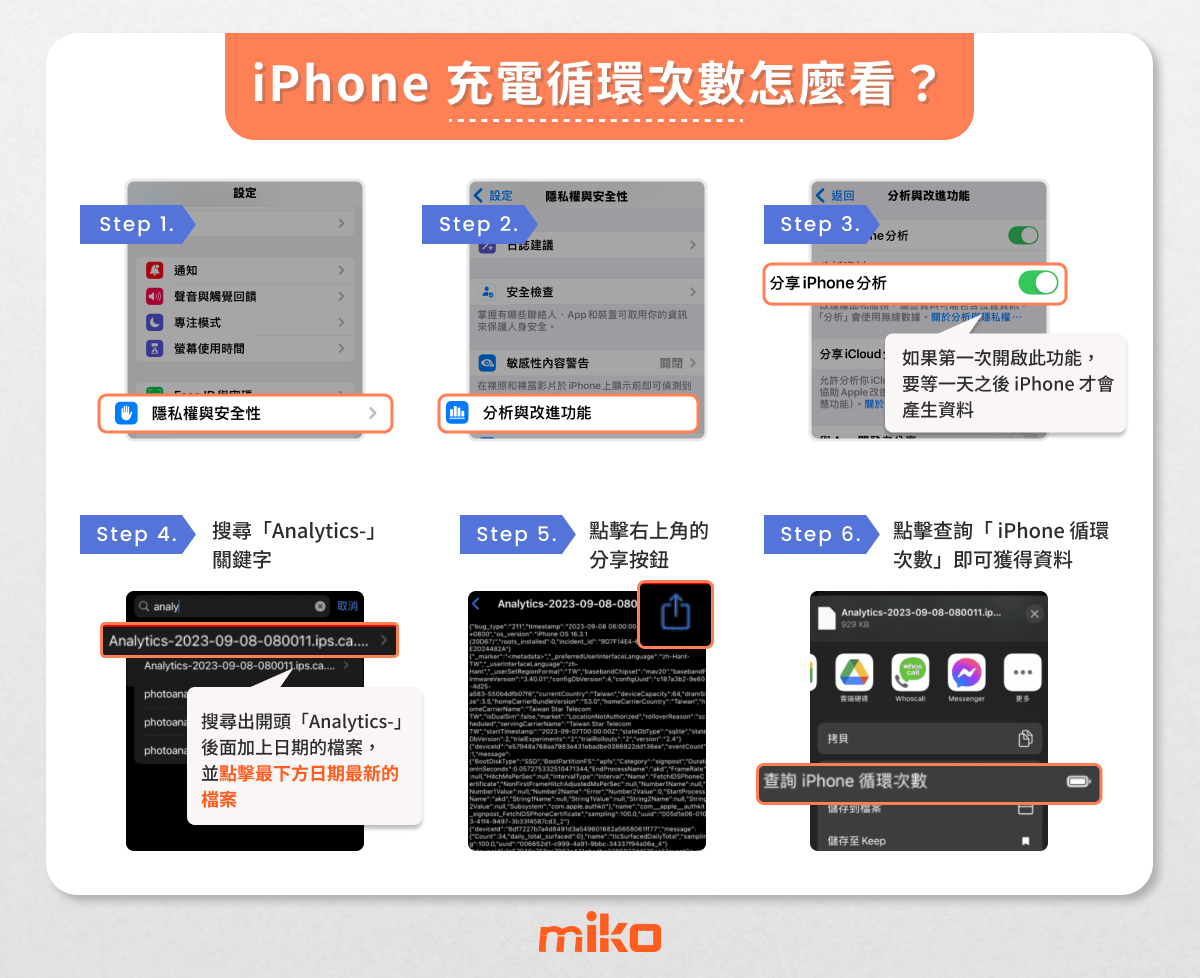 米可資訊-2. iphone換電池-3